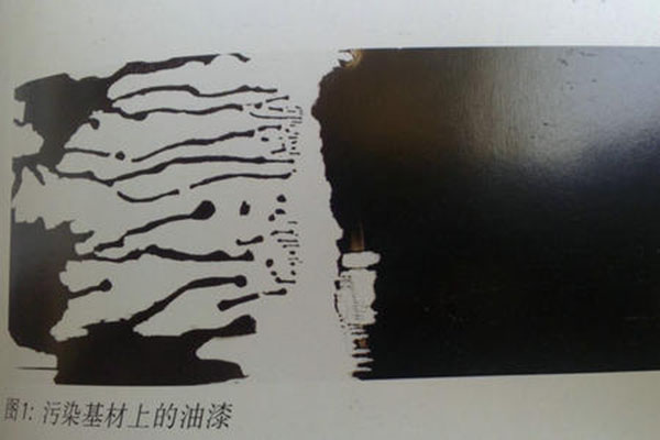 潤濕劑的種類和在涂料領(lǐng)域中應用效果